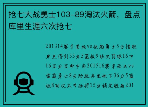 抢七大战勇士103-89淘汰火箭,盘点库里生涯六次抢七